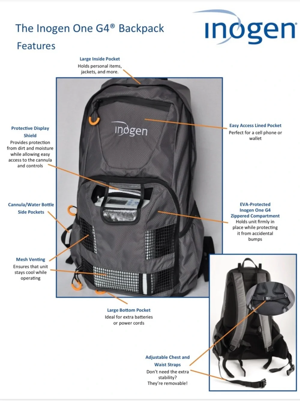 Inogen Rove 4 G4 Oxygen Concentrator Backpack Gray Ventilated Medical - Picture 6 of 7